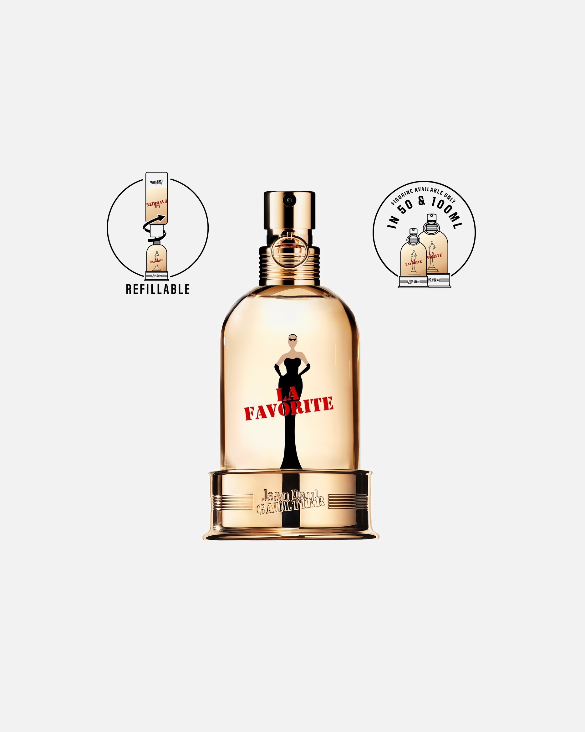 Eau de parfum for FemmeJean Paul GaultierLa Favorite30 ml